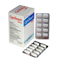 Buy Generic Cipro Online